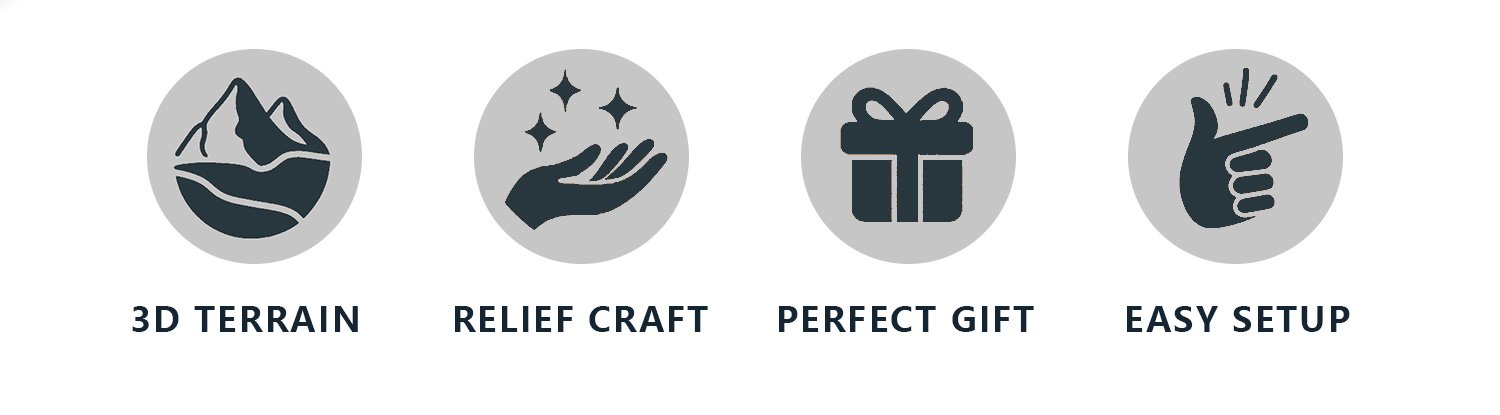 Icons showing key features of the USA 3D map wall art including terrain, relief craft, gifting, and easy setup